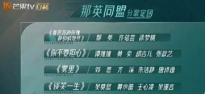 乘风破浪一公造型##乘风破浪一公选歌