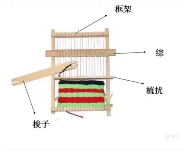 编出快乐 织出心意