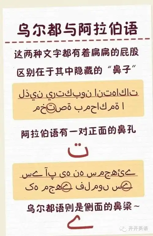 【urdu】乌尔都语