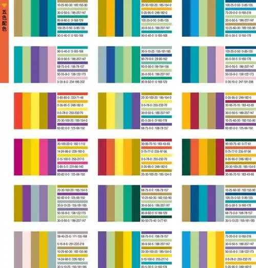 【转载】配色宝典 - dragon.sdu的日志 - 网易博客