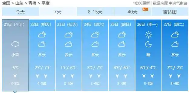 网易首页>网易号>正文申请入驻>660_325
