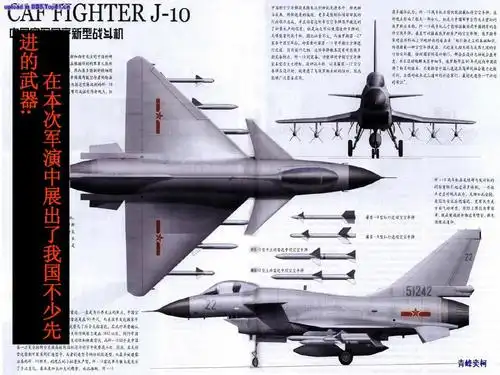 1几何图形第二课时三视图ppt