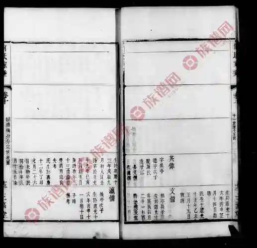 三高堂7.7-12册第2本 - 何氏堂号字辈查阅 - 族谱网