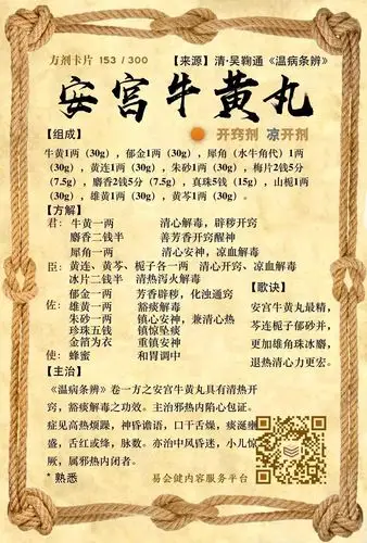 1,组成:牛黄,水牛角浓缩粉,人工麝香,珍珠,朱砂,雄黄,黄连,黄芩,栀子