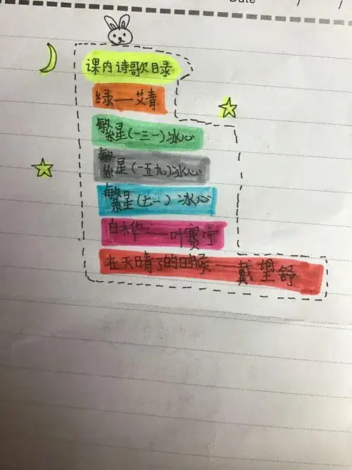 这是同学们收集的课内诗歌,李慧欣同学设计的目录.