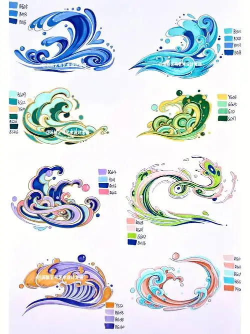 马克笔手绘超实用万能多形态水浪元素