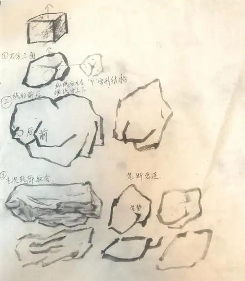 山水基础第二节基本笔墨及石法1