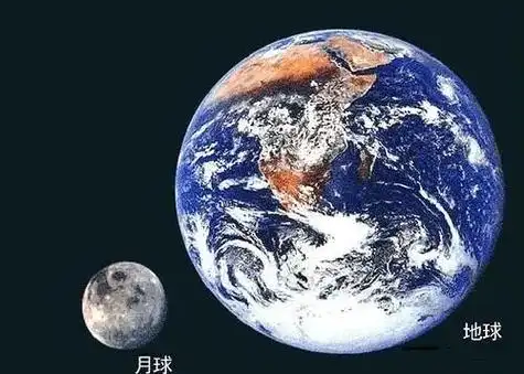 宇宙星球大小对比.看完颠覆你的认知#星球大小对比 #天文 # - 抖音