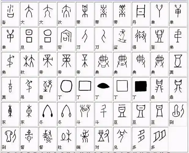 ﹀《全部甲骨文对照表》甲骨文是中国的一种古代文字,是汉字的早期