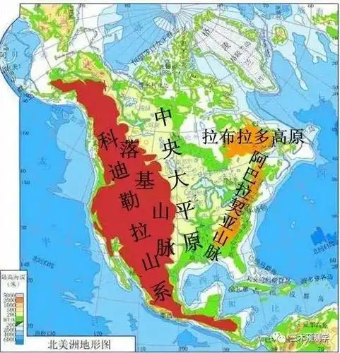 西部落基山脉一支独大,而东部阿巴拉契亚山脉太小,形成白虎独大,青龙