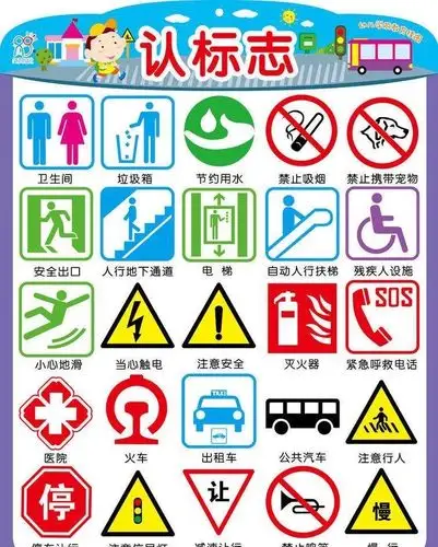 靖安县幼儿园中班2月16日消防知识《安全标志我知道》