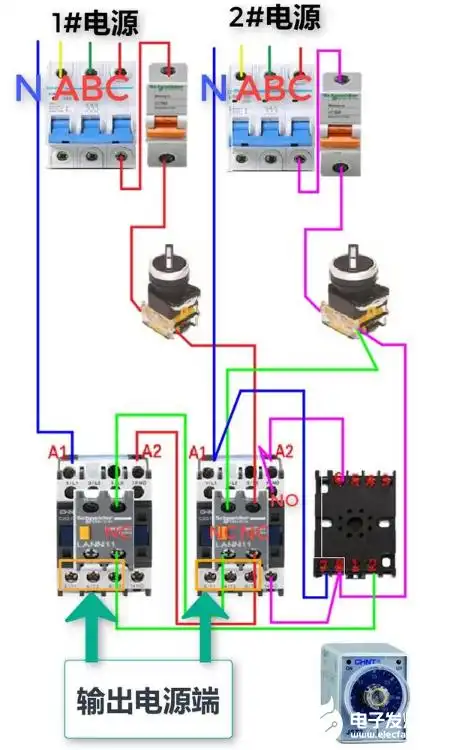 实物接线图当1#电源因故障断电时,接触器km1释放,这时km1常闭点闭合