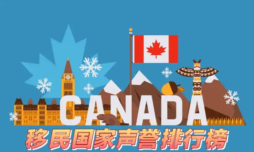 全球移民国家声誉排行榜欧美仍是主流