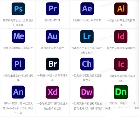 pspeaeaulradobe全家桶