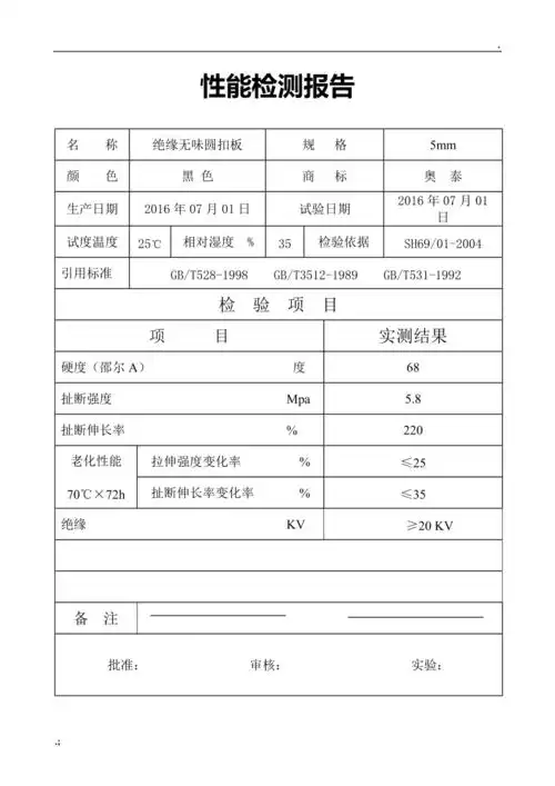 橡胶板检测报告