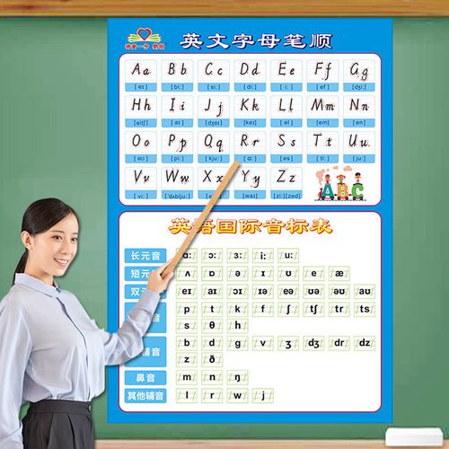 26英文字母读音注音48国际音标规范书写音标表英语音标有声挂图