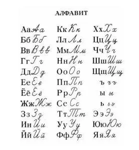 波兰语,捷克语和斯洛伐克语等,则向来以拉丁字母书写