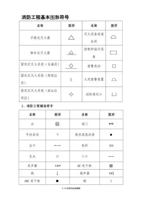 消防设施图形符号及工程图例