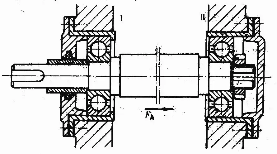 920图示某轴用一对6314型轴承作支承两个轴承可受径