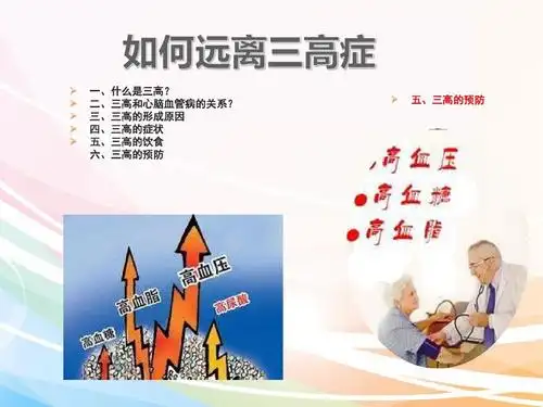 如何远离三高症ppt