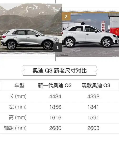 2018巴黎车展全新一代奥迪q3将首发