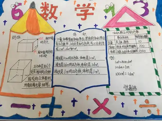 五年级第二单元《长方体和正方体的认识》特色作业