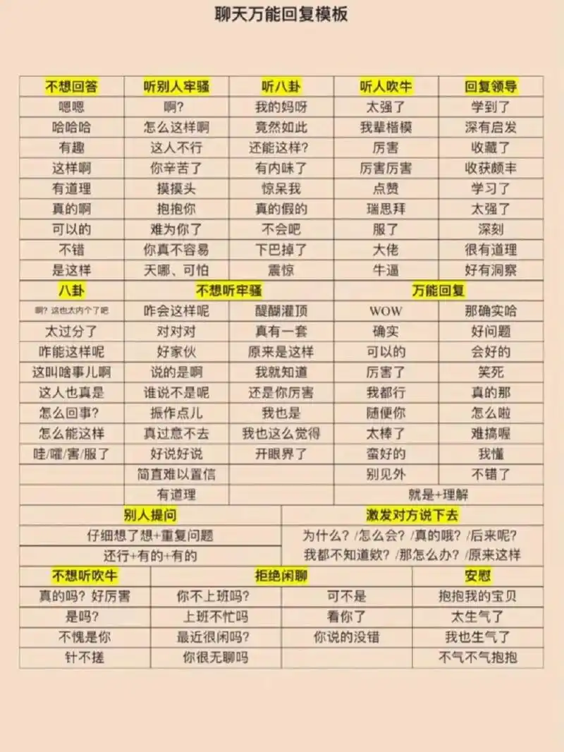 聊天万能回复模板 #万能回复# #聊天# #书摘