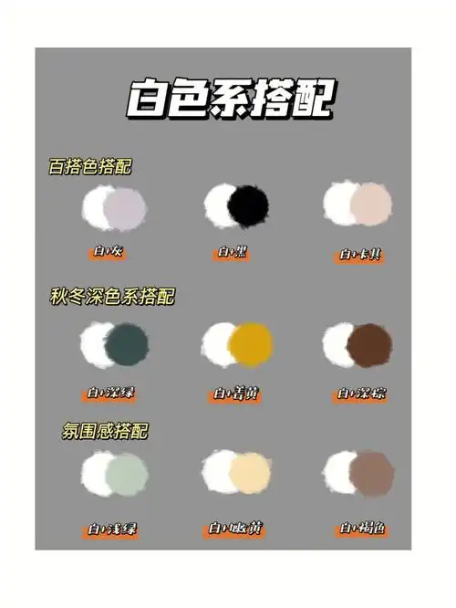 白色系搭配来啦~虽然白色是可以百搭的颜色,但是根据想要感觉的不同要