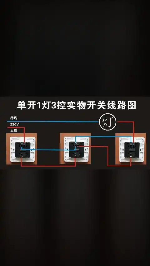 电力问题,请用图解释一下如何实现房间内的开关三控?