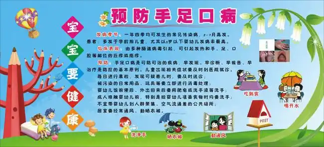 预防手足口健康展板模板图片