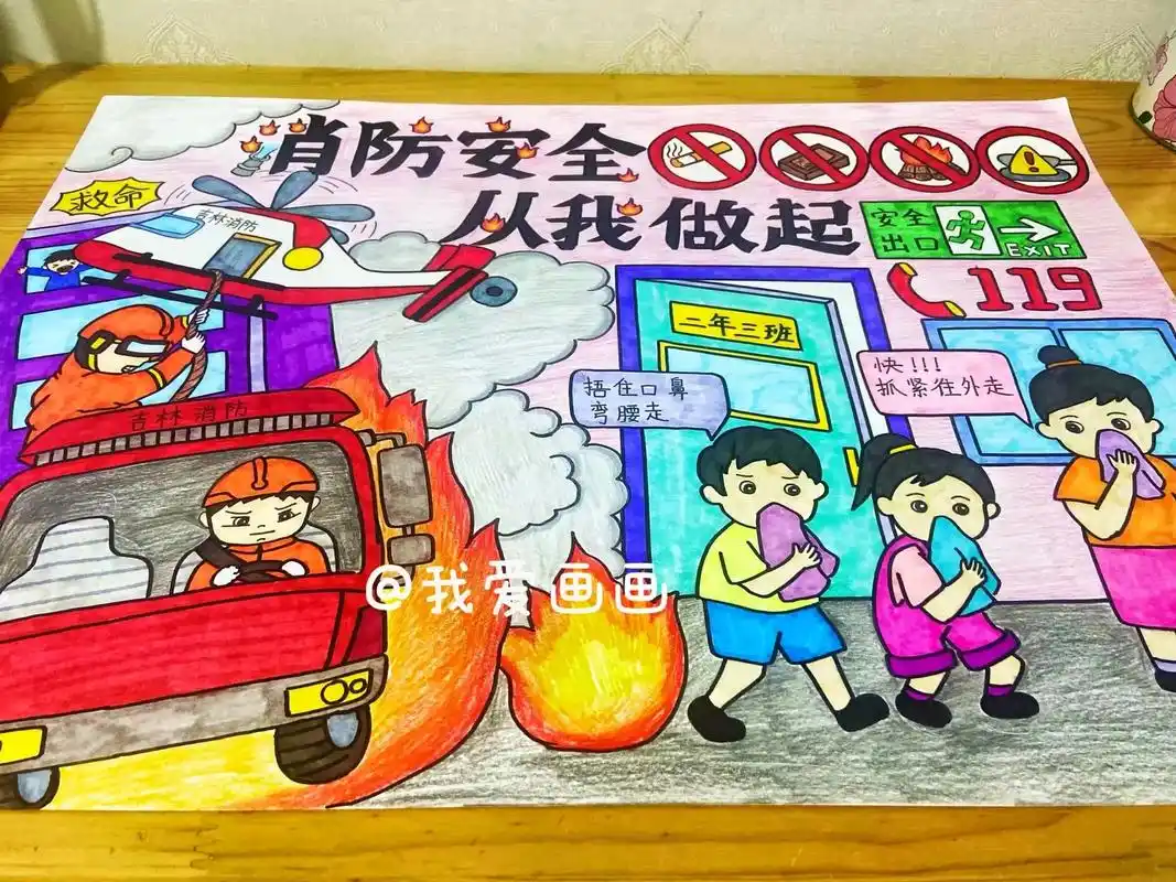消防安全主题绘画.消防安全 从我做起 消防主题儿童画,安全主 - 抖音