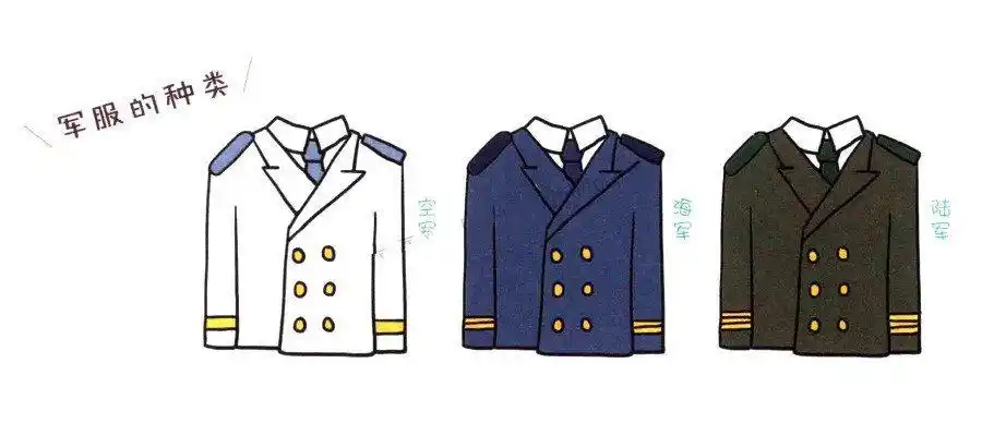 卡通军装简笔画