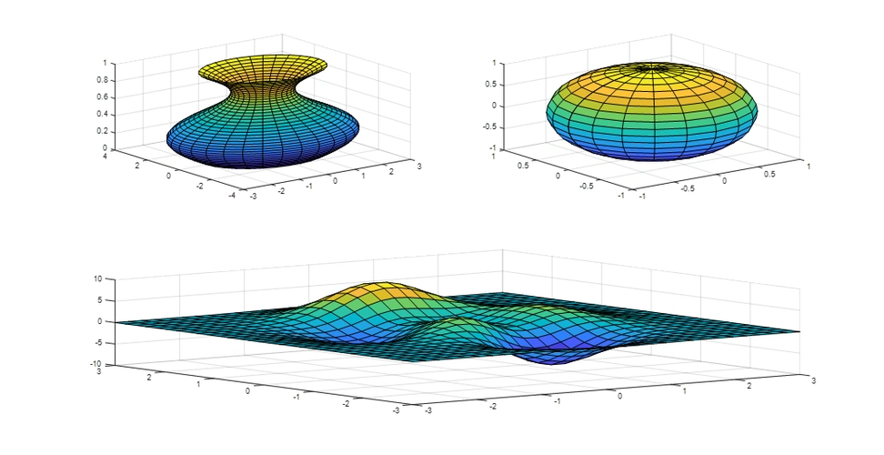 三,matlab绘制三维坐标图_三维立体坐标图-csdn博客