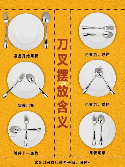 干货分享吃西餐不尴尬刀叉的摆放含义