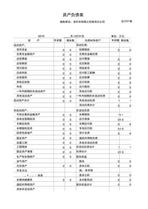 三大财务报表模板