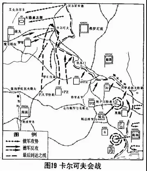 二战东线转折点库尔斯克会战