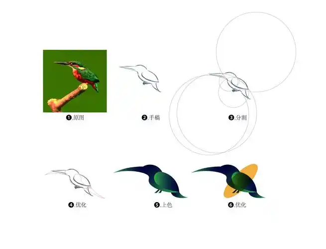 分享一组logo设计步骤图