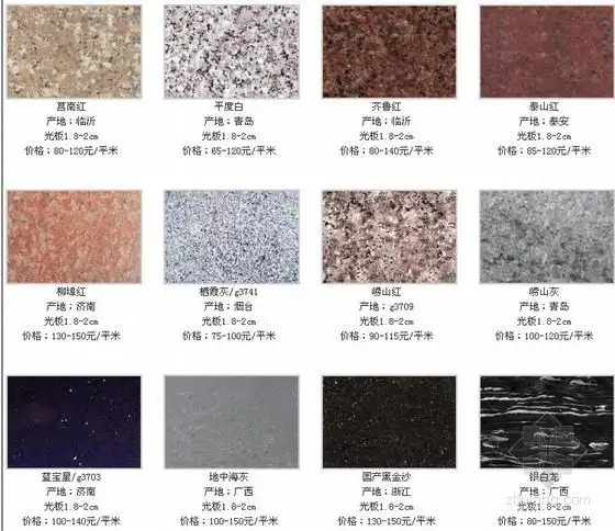 大理石图样及价格参考(石材大全)附图