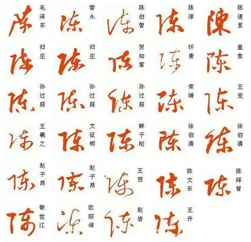 陈字草书怎么写