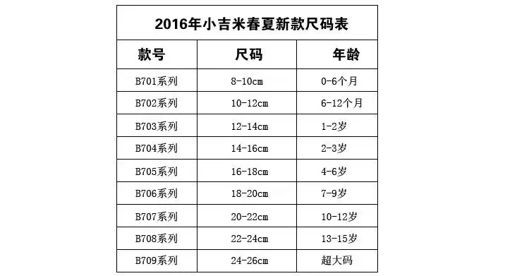 小吉米春夏儿童薄棉袜 b707-17卡通袜子 10-12岁男孩女孩短袜