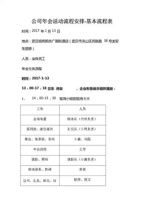 公司年会活动流程安排-基本流程表.docx