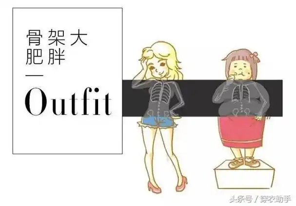 到底是胖还是骨架大?对症下药才显瘦!