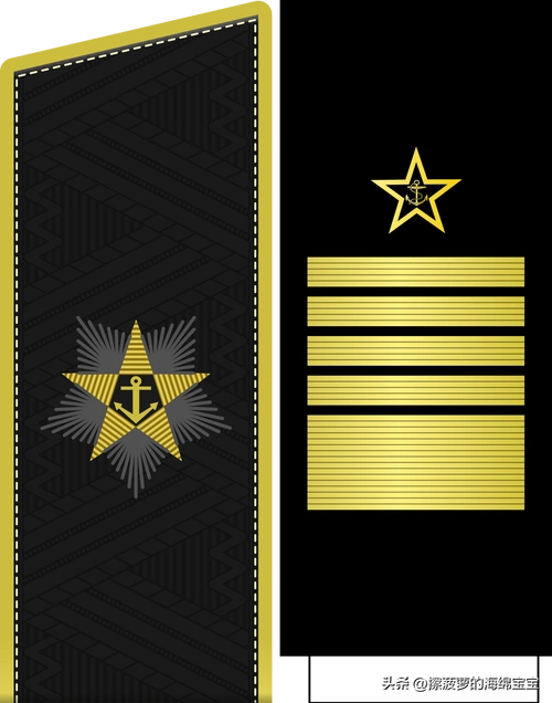 俄罗斯海军军衔详解