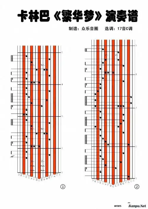 歌曲繁华梦的简谱歌谱下载
