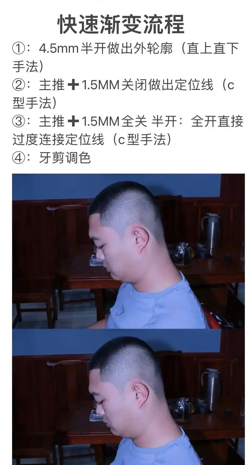 四个步骤:能做#渐变发型 你信不: 看看这个#渐变发型 的操 - 抖音