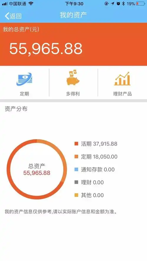 富桂资产管家北部湾银行个人资产视图功能上线啦