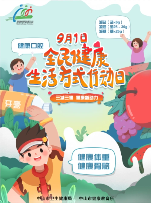 全民健康生活方式行动日|一图读懂"三减"那些事儿
