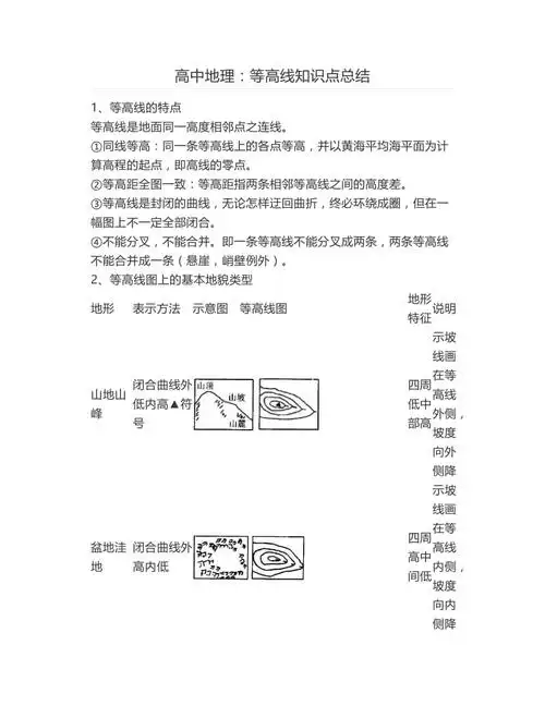 高中地理等高线知识点总结