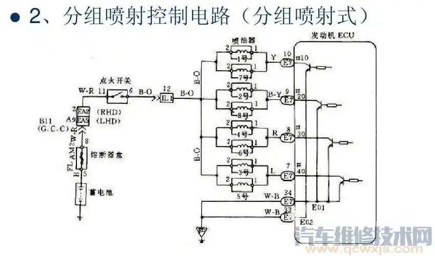 喷油器控制电路图