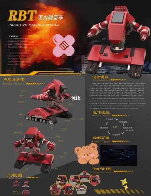 产品设计作业展板